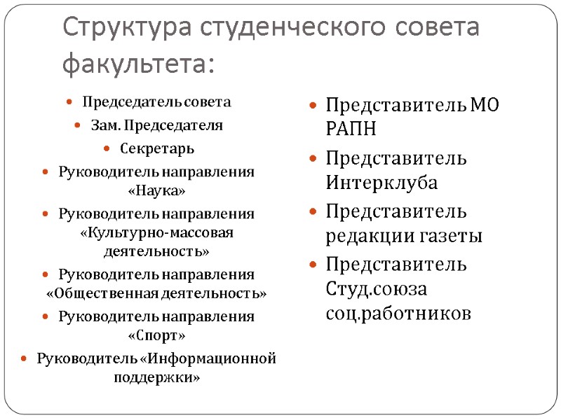 Структура студенческого совета факультета: Председатель совета Зам. Председателя Секретарь Руководитель направления «Наука» Руководитель направления